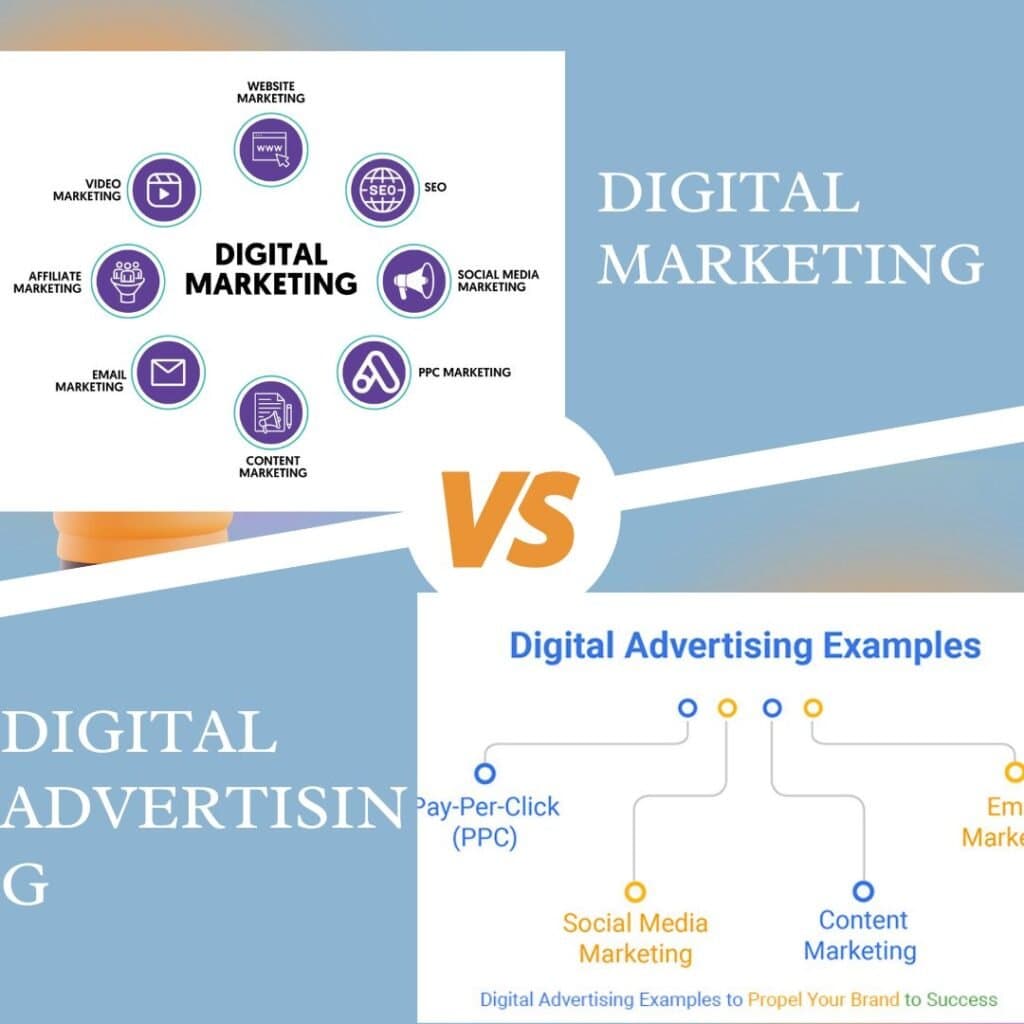Know The Difference Between Digital Advertising vs Digital Marketing