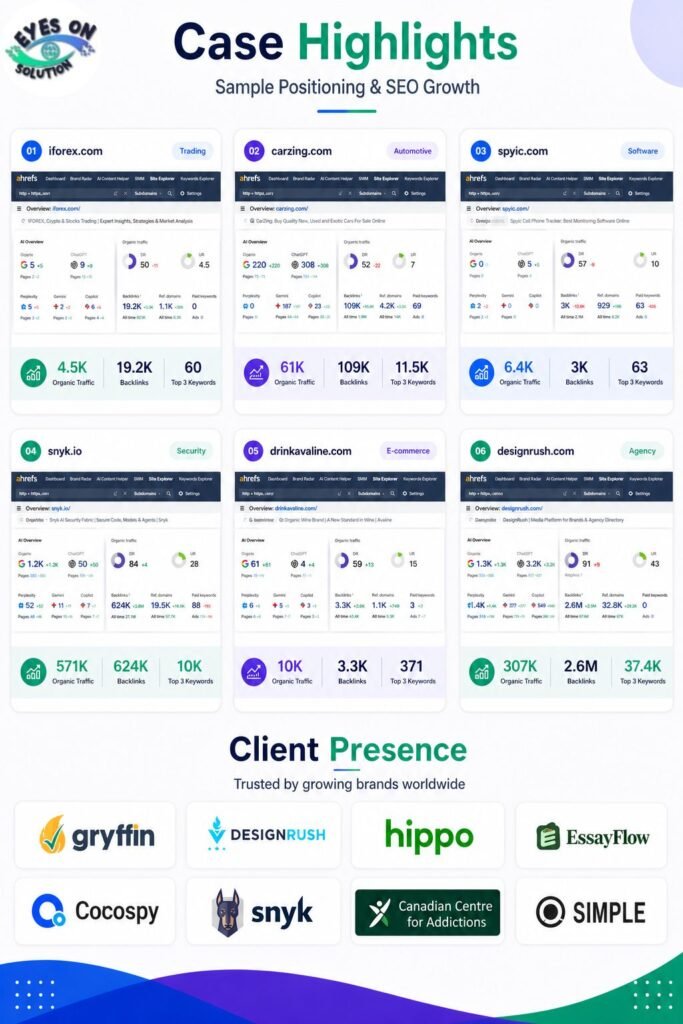 Eyes On Solution client result 5