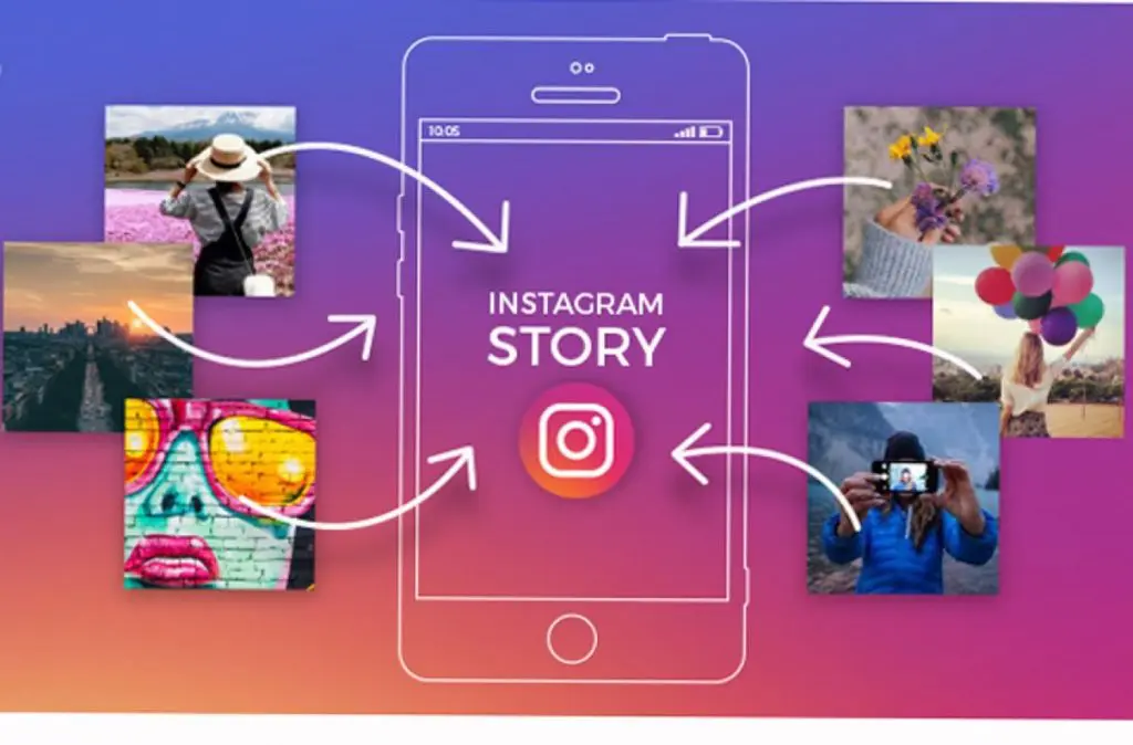 What are Instagram Stories?