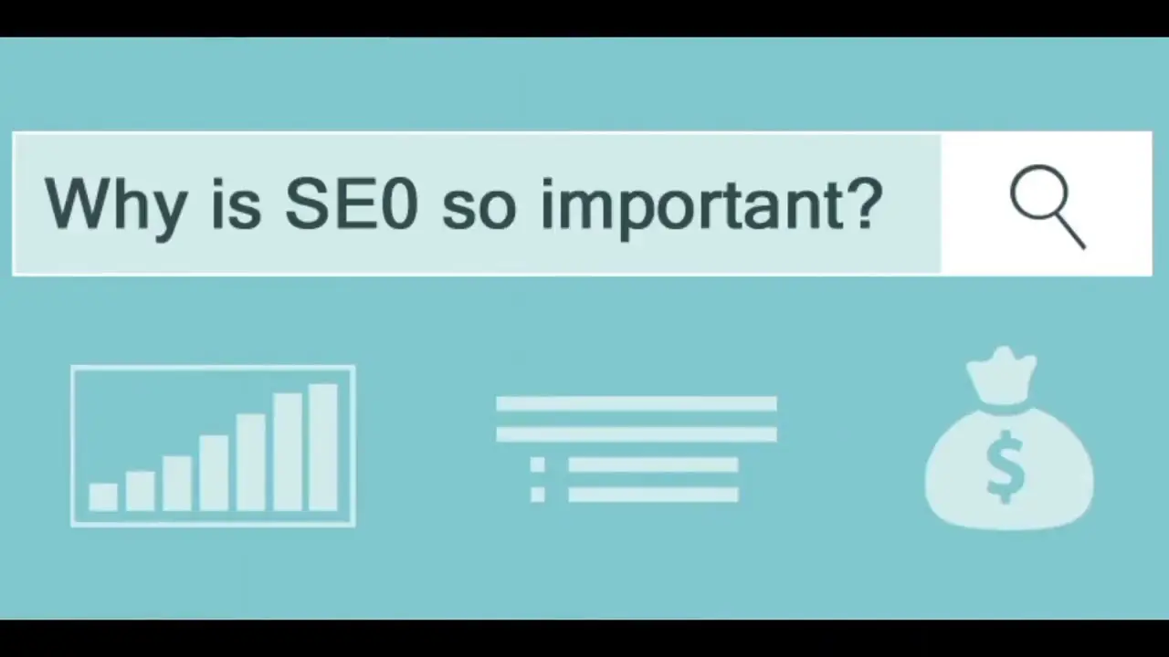 Why Is SEO Important?