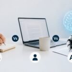 Content writing service versus AI in 2026